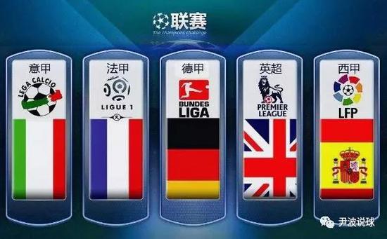 本場比賽後